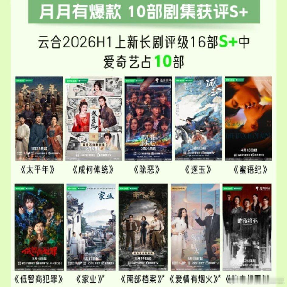 桃今年上半年实绩，十部剧播出S+效果古装剧：《太平年》白宇《成何体统》王楚然丞磊
