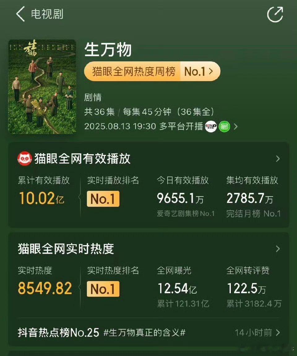 孙绍龙演技 从十年耕耘到一朝爆红，孙绍龙用铁头证明实力。《生万物》里的鲜活演绎，