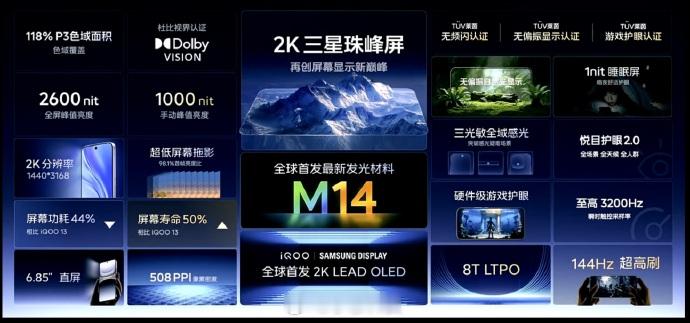 iQOO15的顶级三星2K屏幕，成本应该老高了[柯基] ​​​