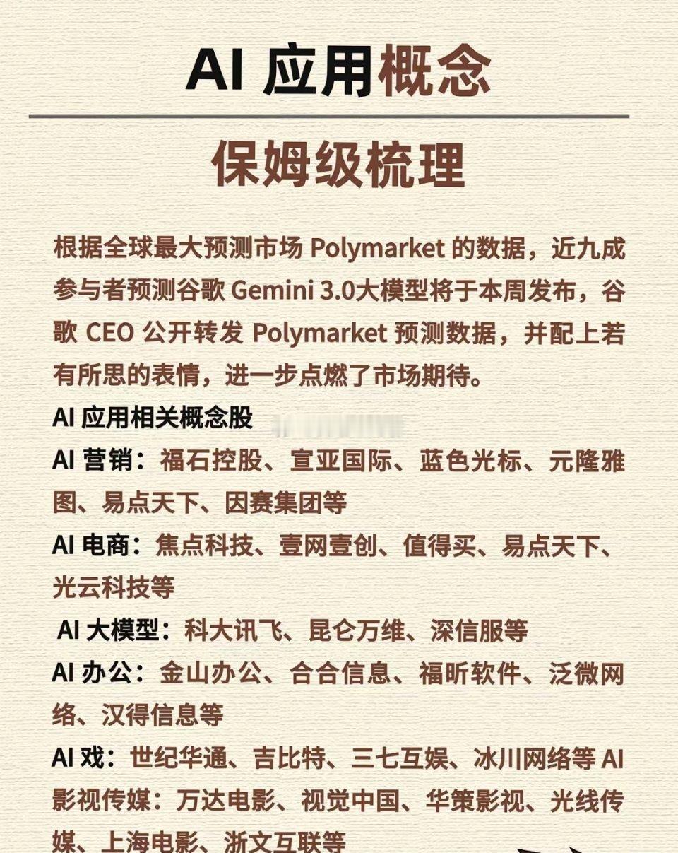 谷歌Gemini 3.0引爆市场！AIGC应用全面开花，多领域概念股迎来布局窗口