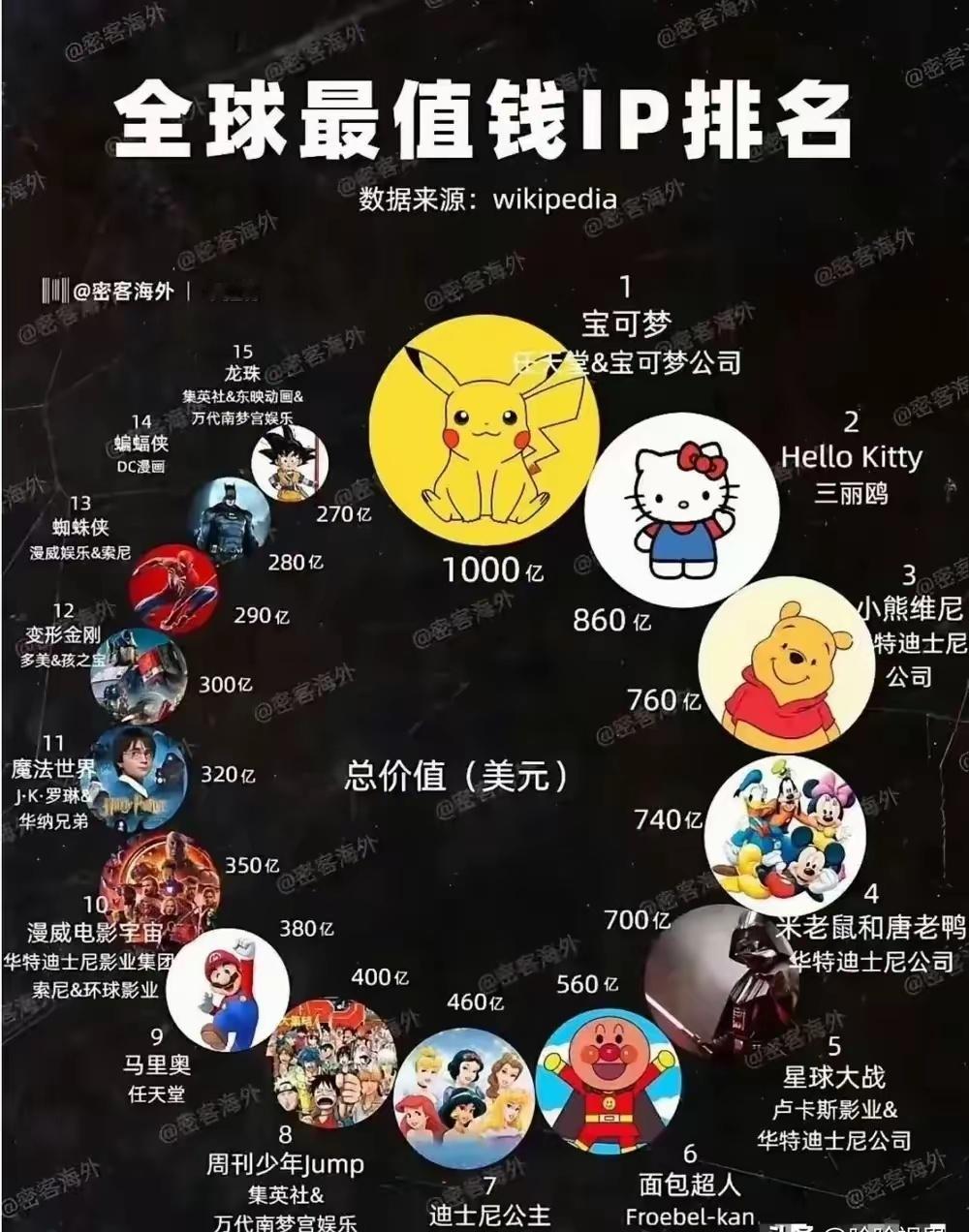 应该这么想，一个人反思没意思，多拉几个人一块反思，英国，德国，法国，意大利，西班