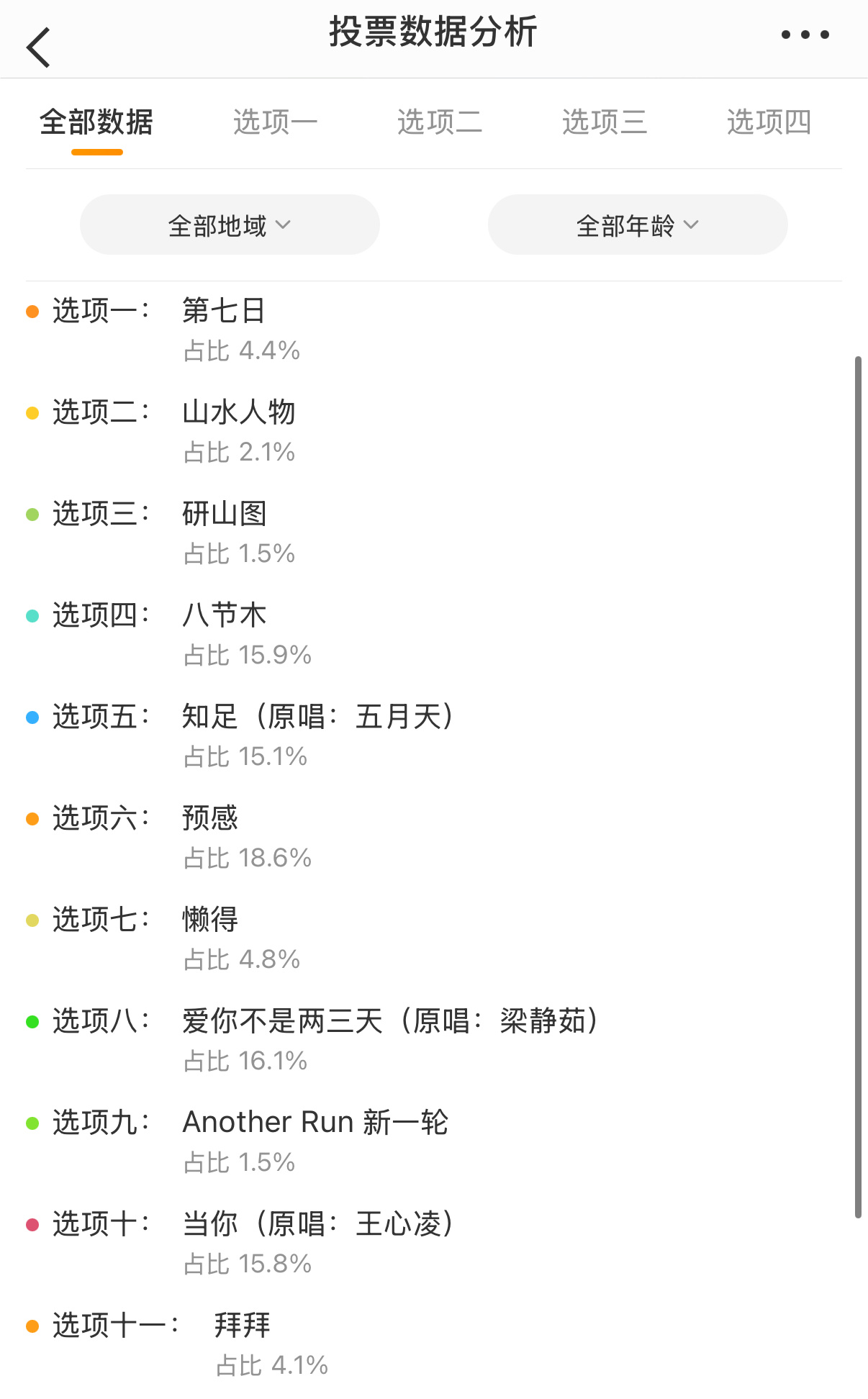 喜大普奔 意满离！预感我们喜欢你八节木我们喜欢你