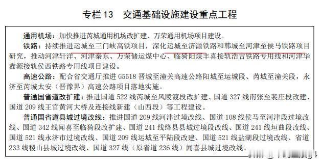 运城十五五铁路规划，推进运城至三门峡高铁等三条铁路项目

运城的十五五规划当中，