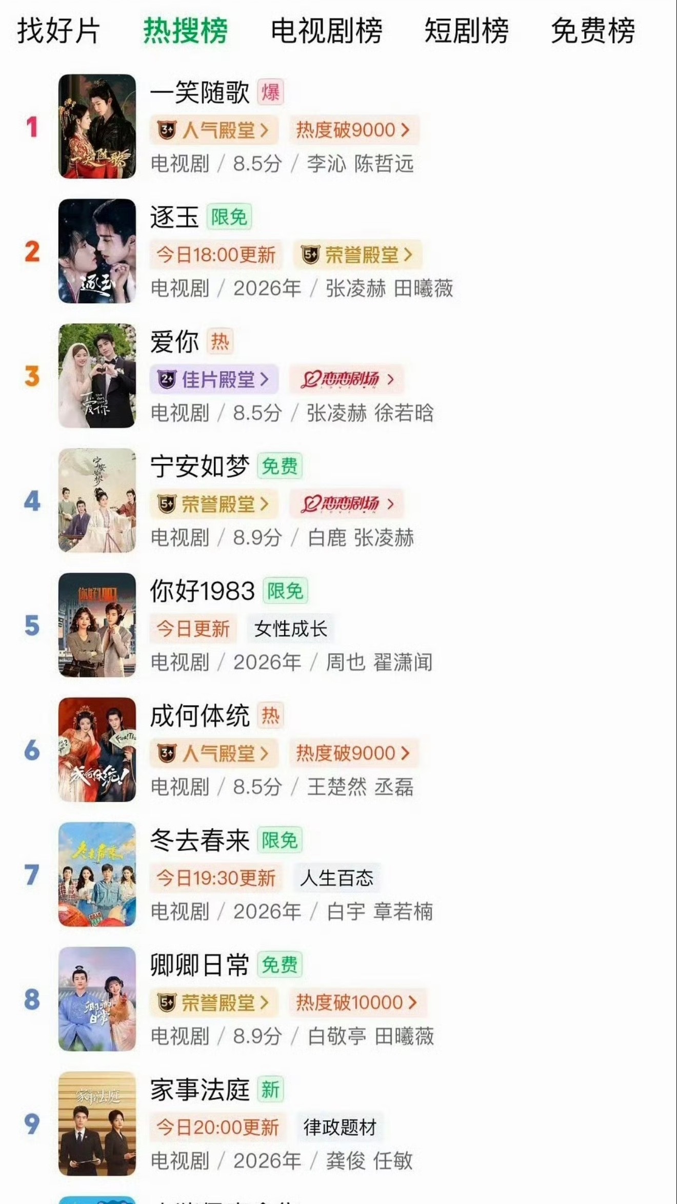 额陈哲远的一笑随歌热度竟然超过了张凌赫的逐玉 