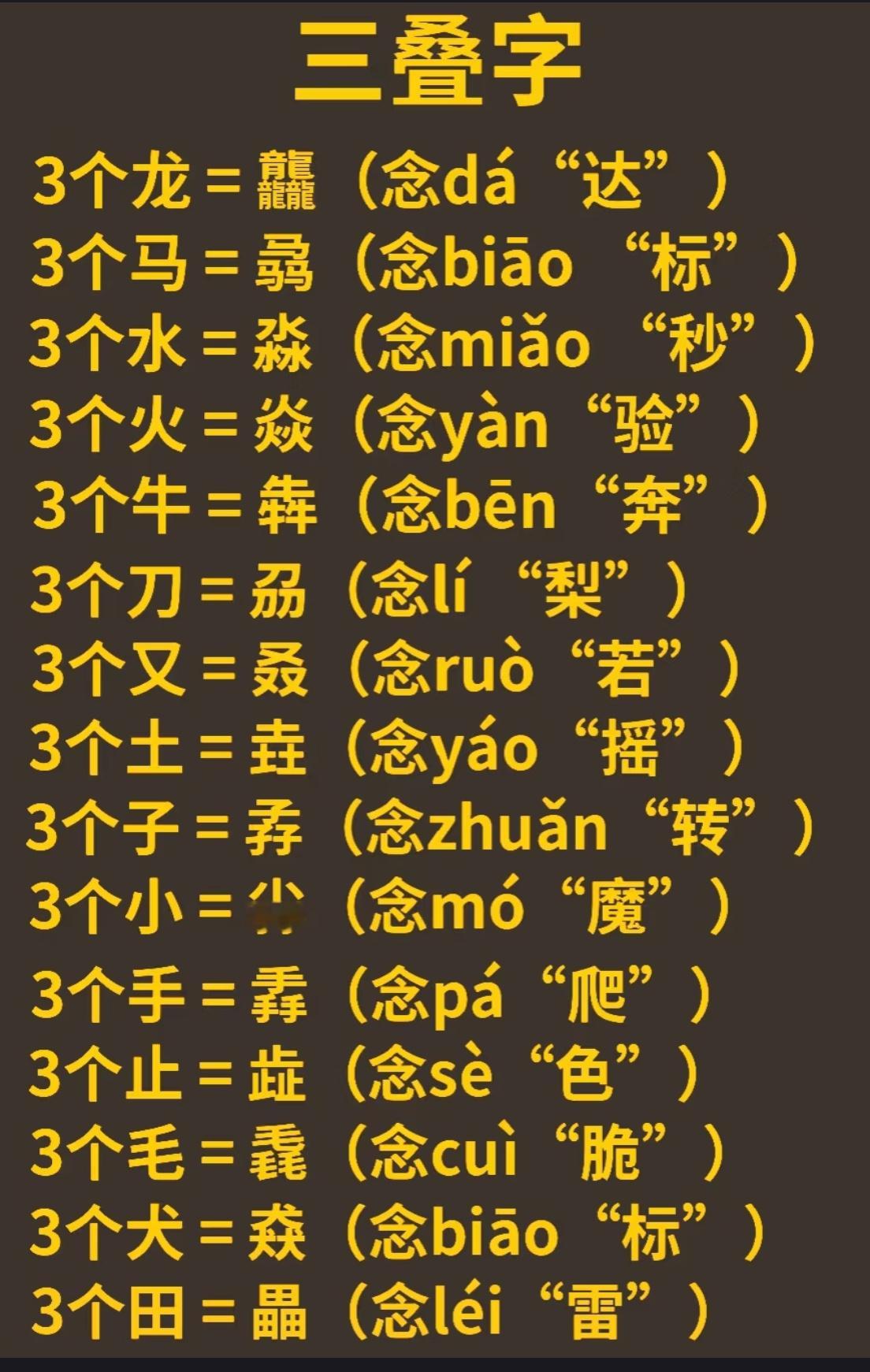 三叠字，除了这些大家还知道有哪些？ 