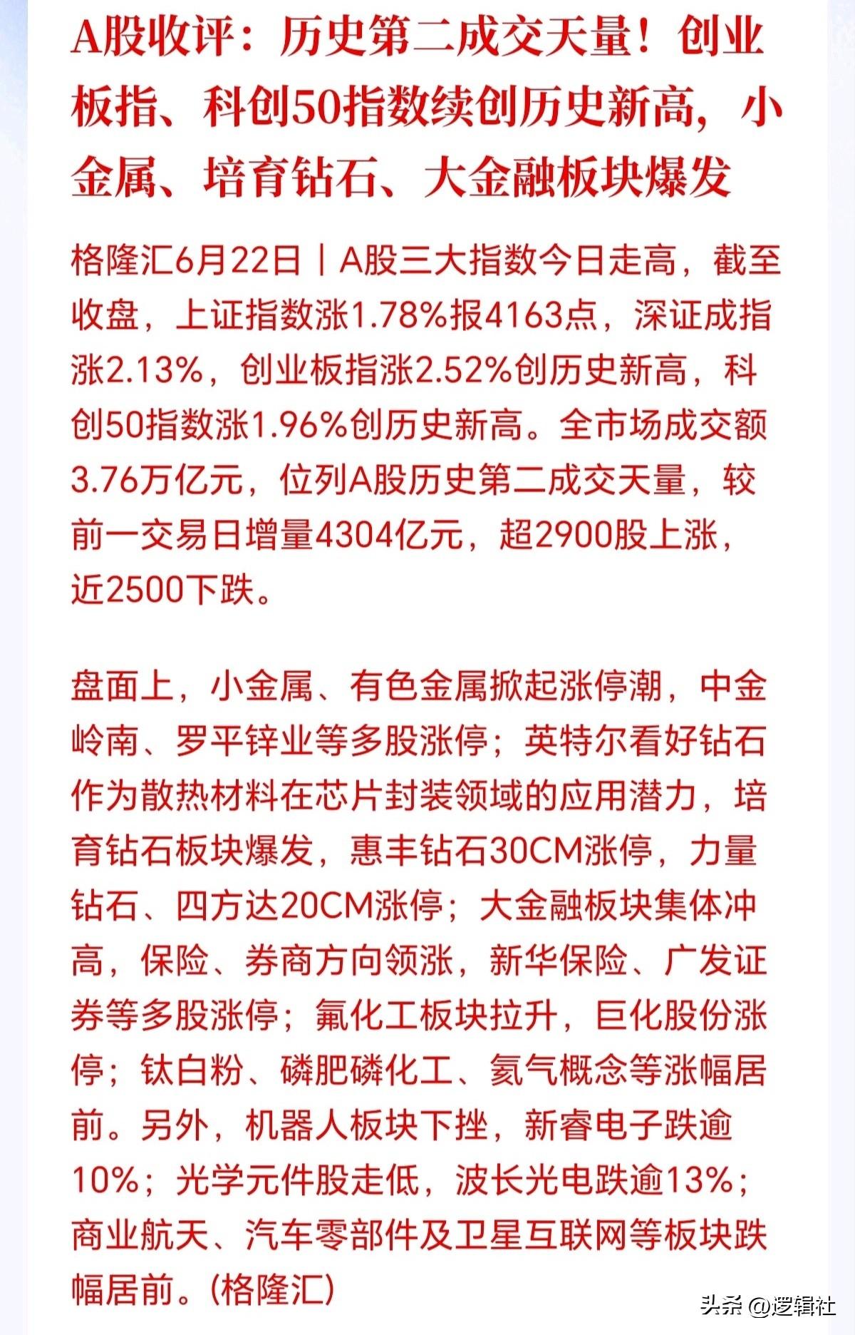 会不会再来一波9.24行情呢？
不是924，又胜似924，同样是旗手率先吹响了冲