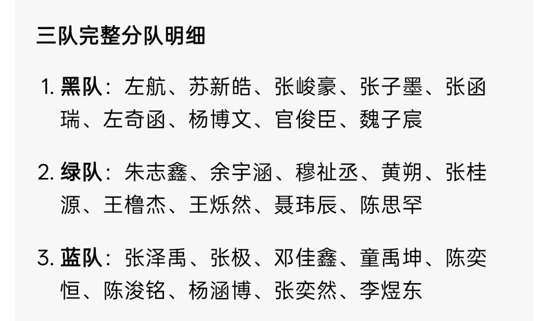 TF家族运动会，图太小，每个人脸都对不上，朱志鑫，左航等人见过。哪个队实力最强，