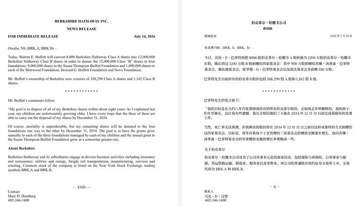 巴菲特也要走了？
伯克希尔・哈撒韦公司发布声明，现年95岁的 “股神” 沃伦・巴