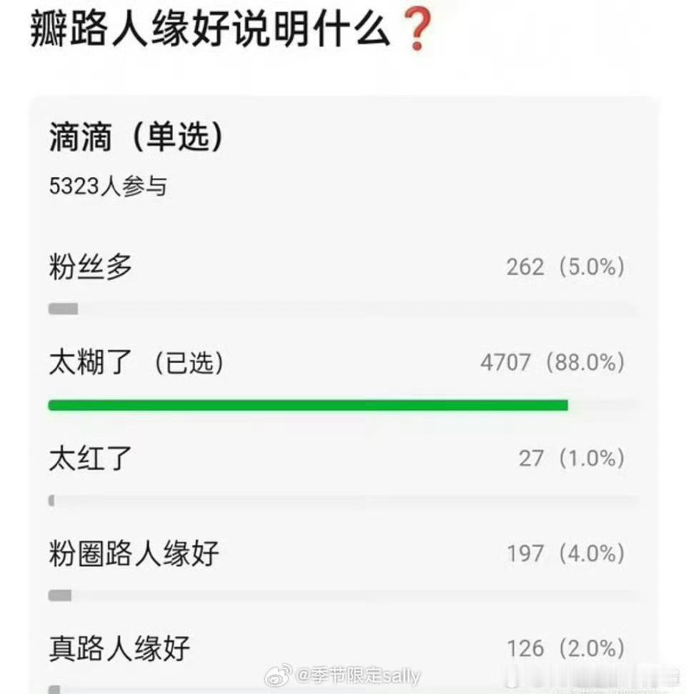 大概就是死忠粉还没到形成能够打扰到路人的规模 