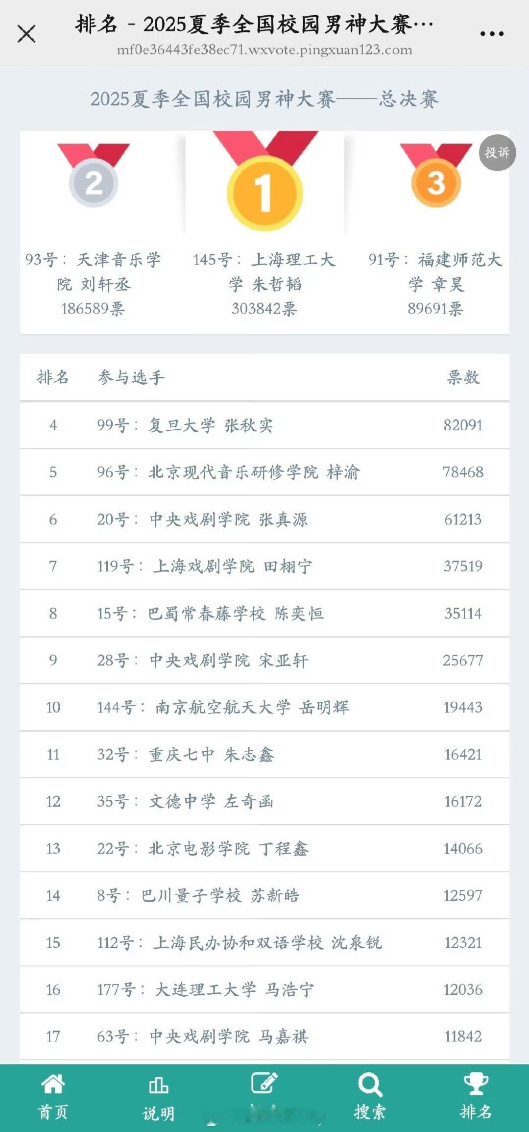 桃黑黑被投到了校园男神第一名☝️桃黑黑 我真求你们了 ​​​