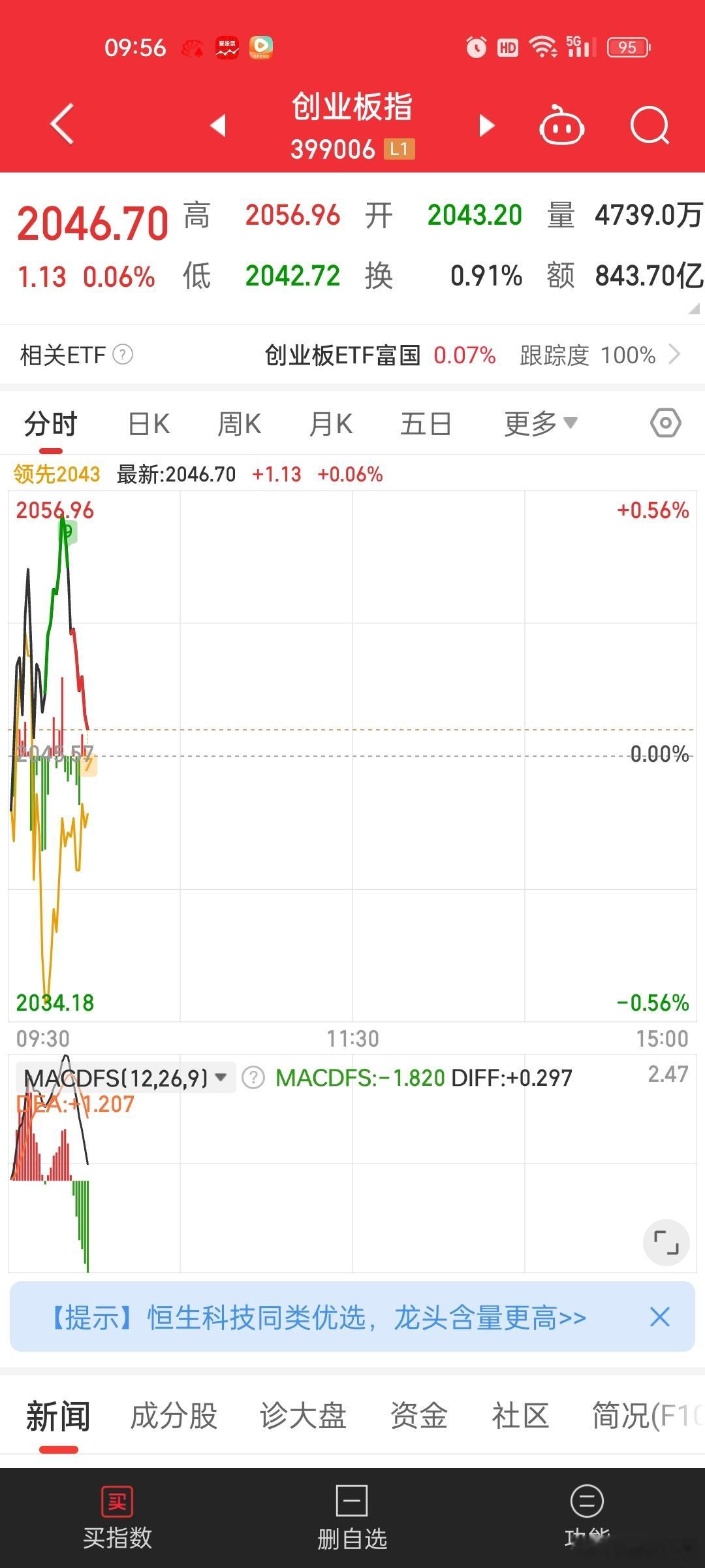 [思考]刚开始看到他们继续拉宁王，拉权重，感觉要赔钱。。现在好像黄线在往回拉了。