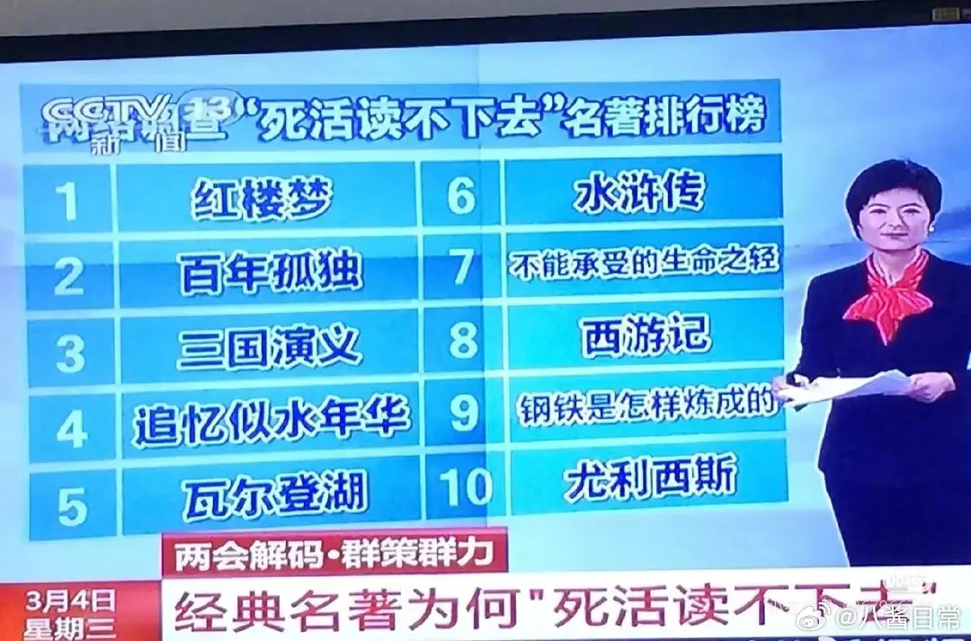 死活读不下去的名著排行榜 ​​​
