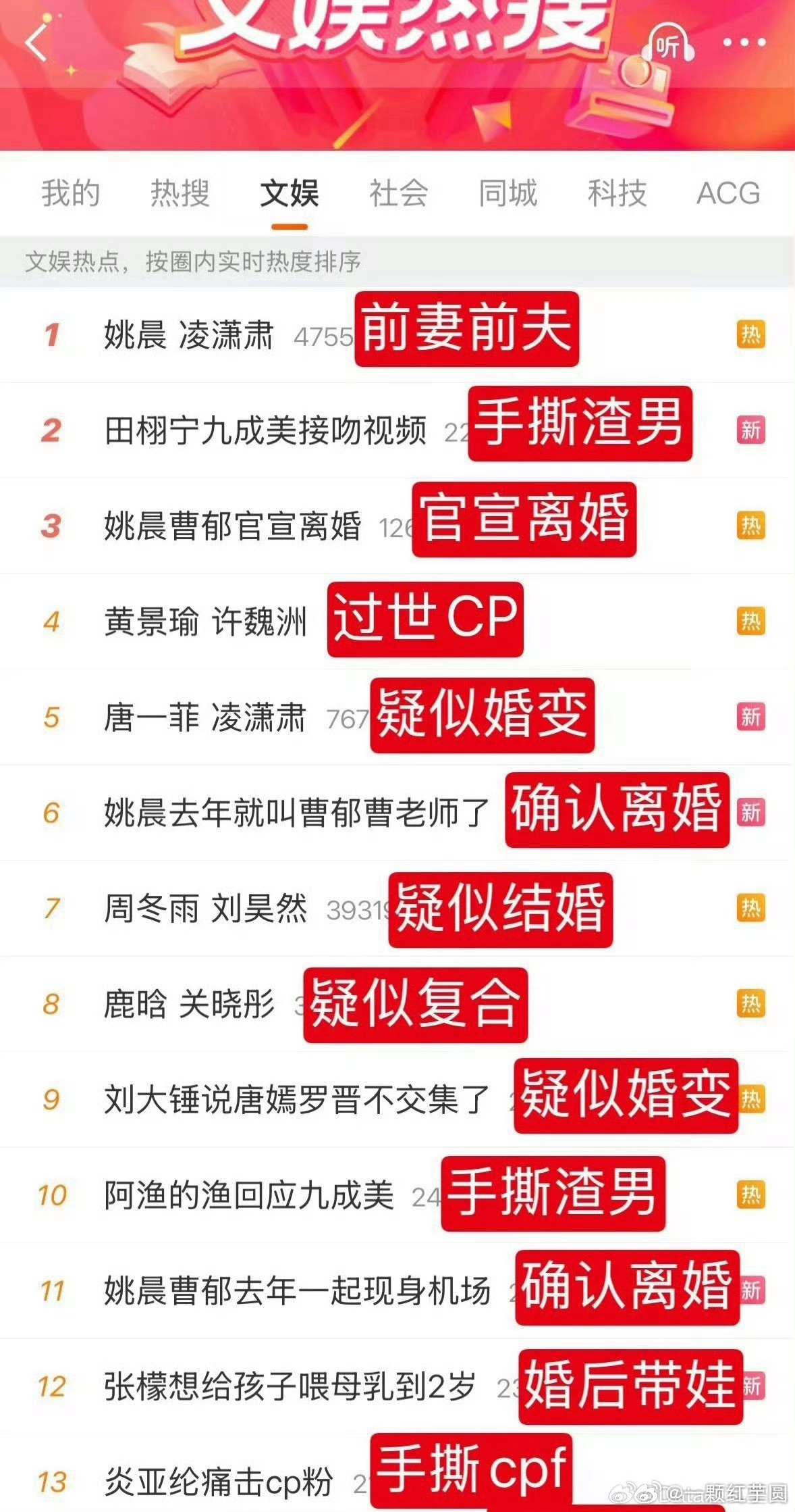内娱cp日今天是捅了什么cp窝嘛？ 