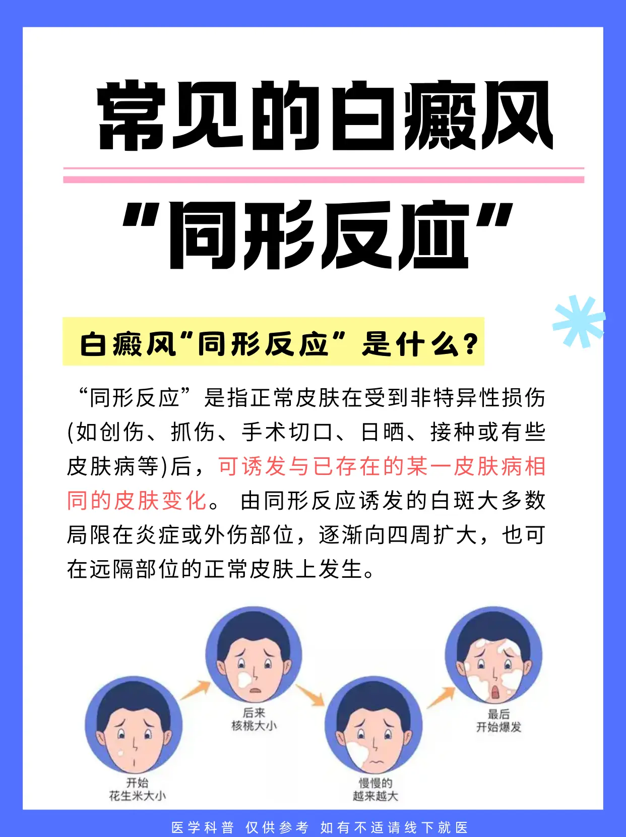 医学科普 白癜风 白斑 硬核健康科普行动  知识分享