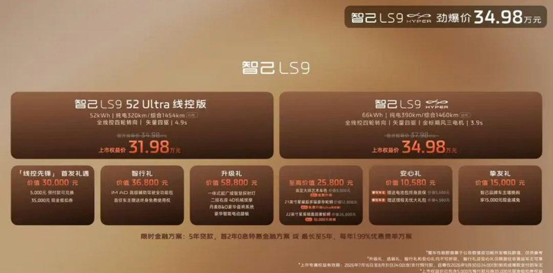 【智己LS9线控版/Hyper版上市 上市权益价31.98万元起】近日，智己LS