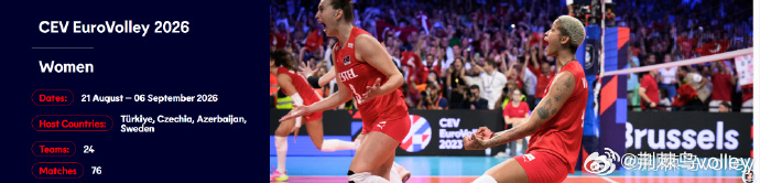 【2026女排欧锦赛赛程→C组 阿塞拜疆‑巴库赛区】参赛国: 🇦🇿阿塞拜疆、