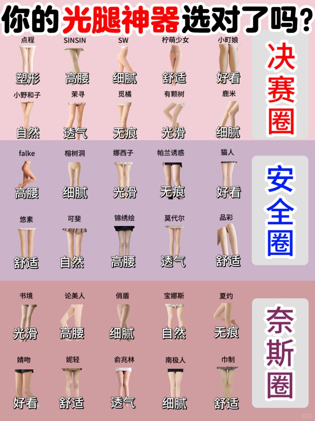 看完不踩雷!好用热门的光腿神器分享来啦