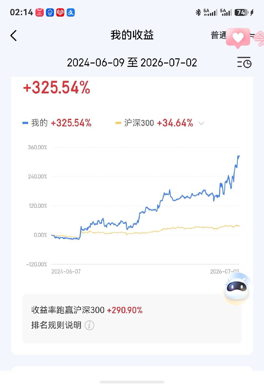 机器人冲啊 