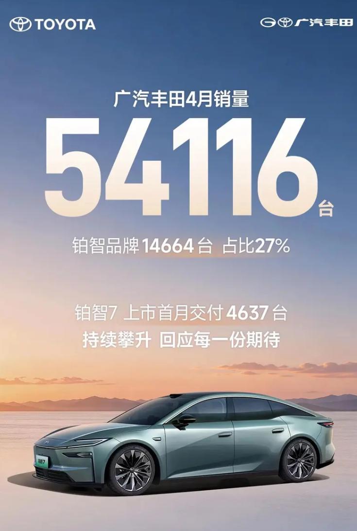 剩下一些大品牌的4月销量咱也过一下，另外带上一些可查的年度目标和完成度：
比亚迪