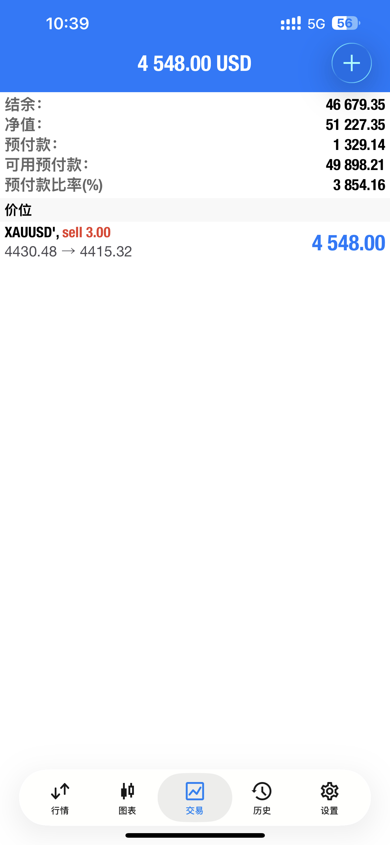 黄金  等待合适的机会 