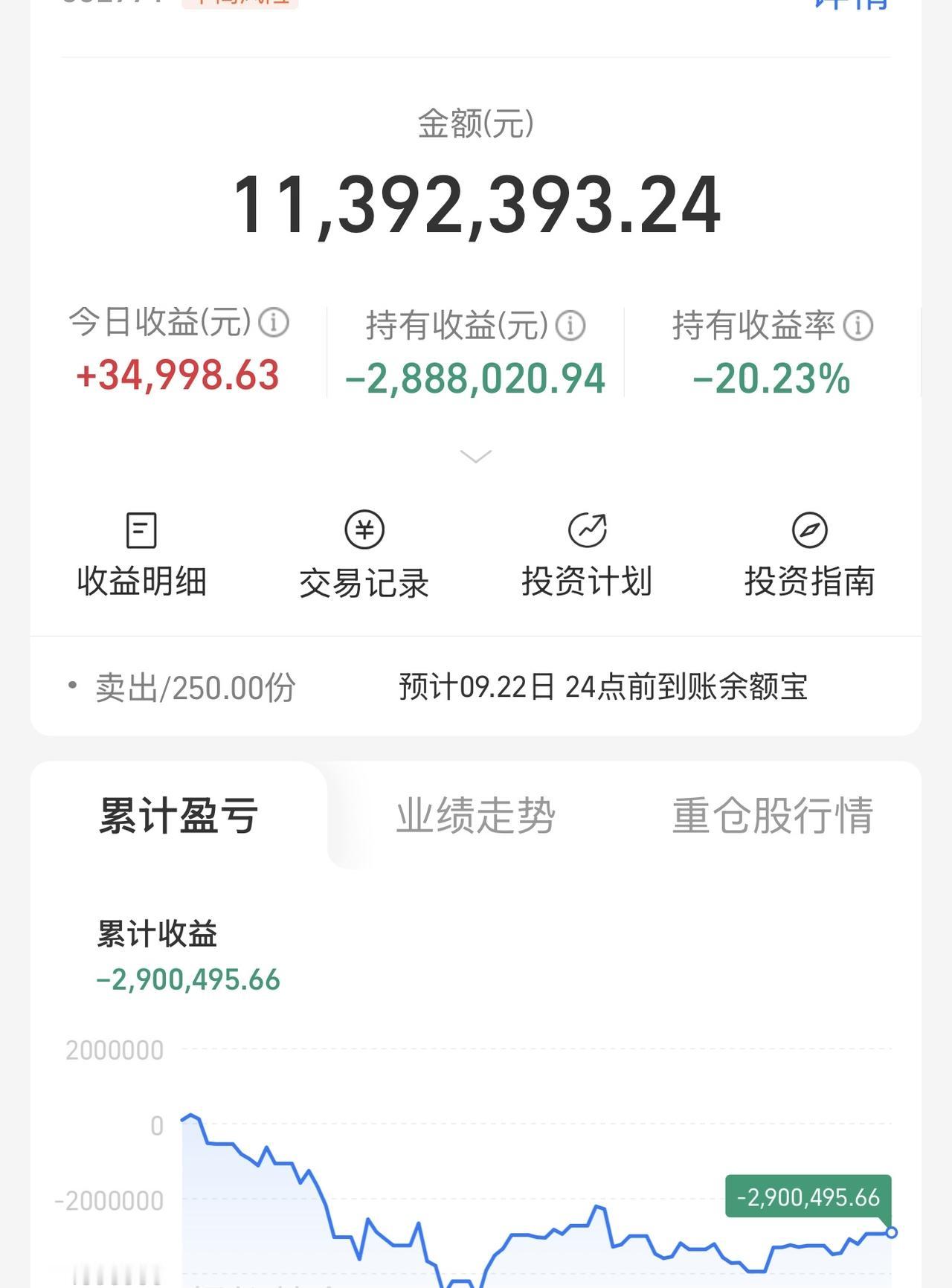 全军动员令，吹集结号！明天全线大反攻！我将带头冲锋爆拉，就让空头知道什么是残忍！