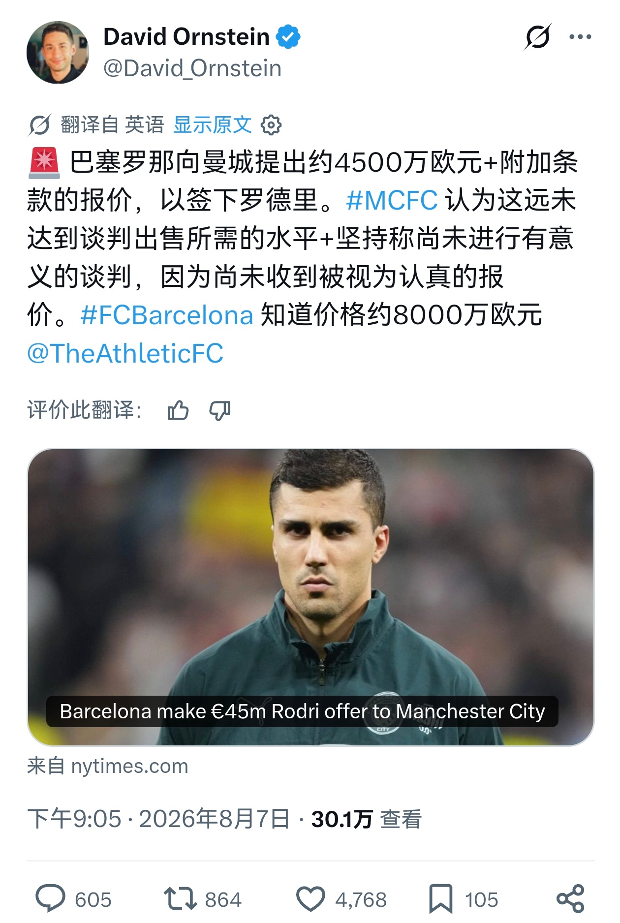 DO：巴塞罗那向曼城报价约4500万欧元+浮动条款，以签下罗德里。曼城认为这个报