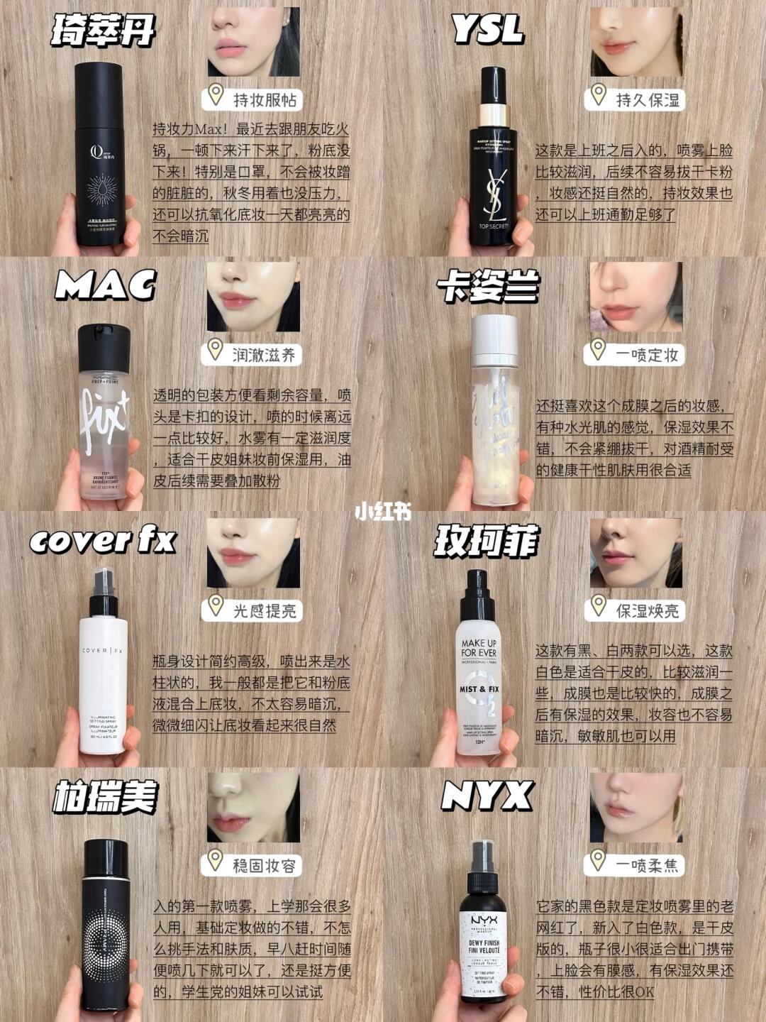 不私藏！新品好用的定妆喷雾我全整理好啦~