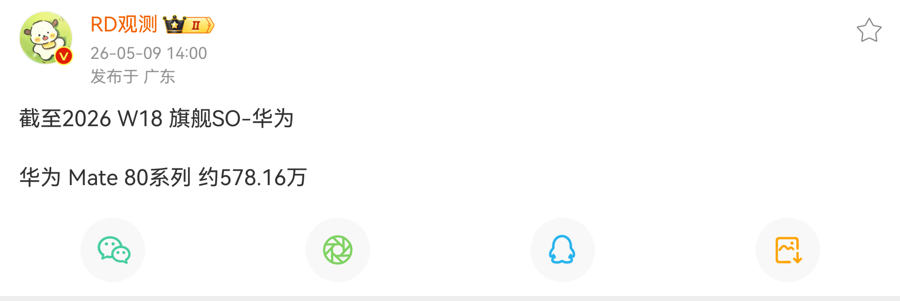 一周时间增加18万台，华为Mate80系列也爆单了，感觉今年可以冲击千万台了。大