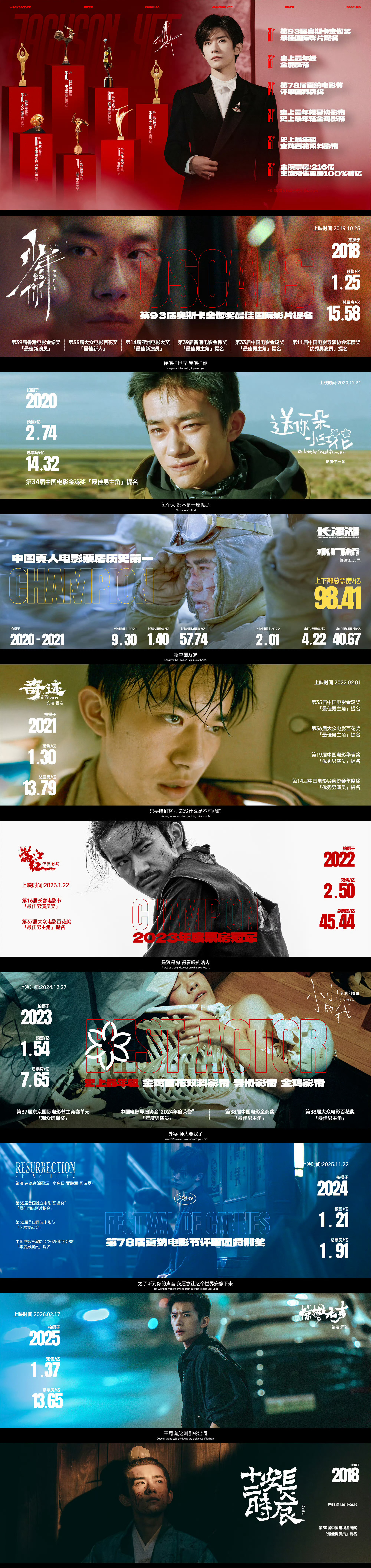 百花奖最佳男主易烊千玺 金鸡百花双影帝实至名归！ 