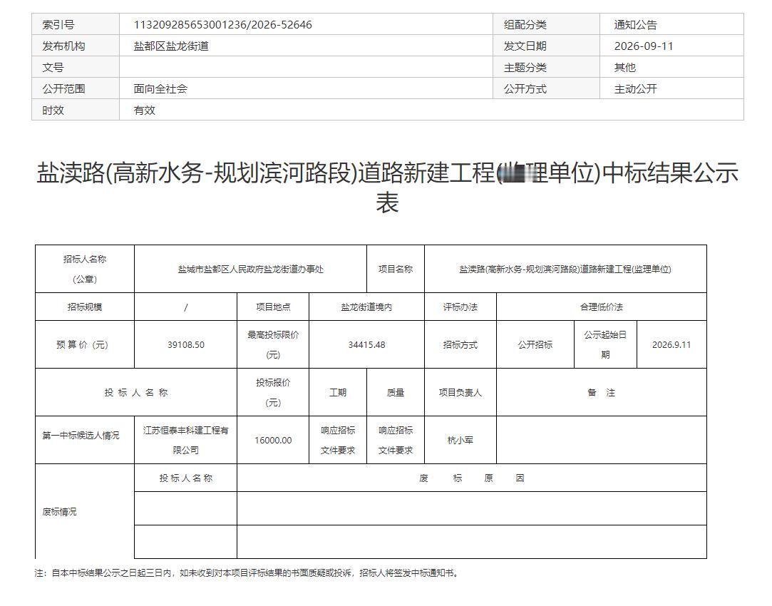 盐渎路（高新水务-规划滨河路段）道路新建工程监理单位中标结果公示，项目预算价39