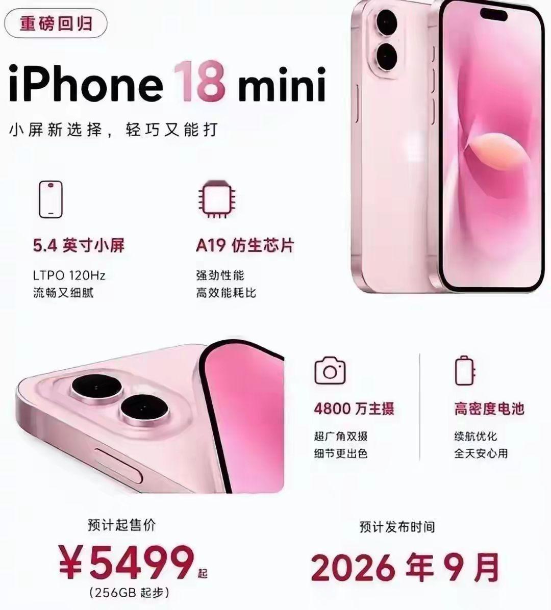 怎么还有这种幻想图，mini坟头草都五米高了，别想了[doge] ​​​