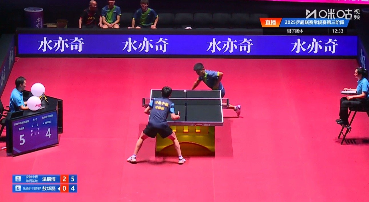 2025乒超联赛第三阶段安徽中程3-0先锋乒羽陈静郭勇/温瑞博3-0王阳/敖华磊