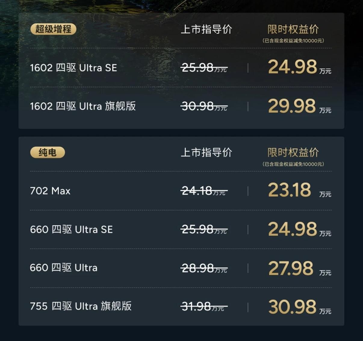 小鹏G9L正式上市，请来了尹正做性能体验官。尹正持有国内摩托车专业赛照和汽车赛照
