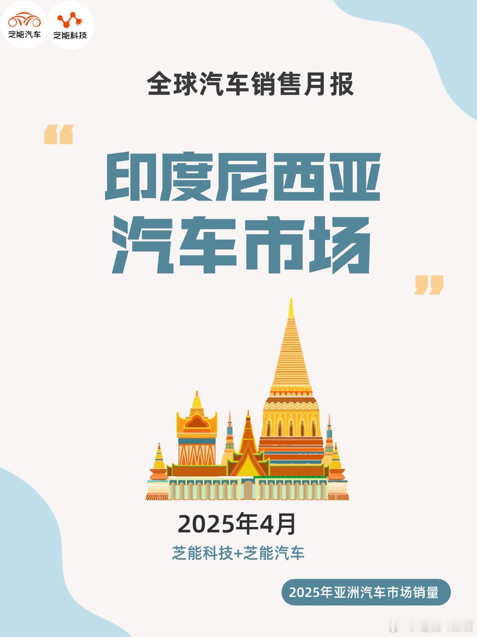 2025 年 4 月，印尼汽车市场需求整体放缓，但现结构性重塑。传统燃油品牌受压