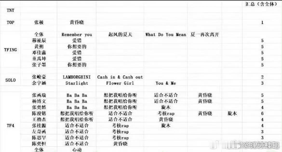 我一定没有睡醒这不是真的我要去屋里面荡秋千 