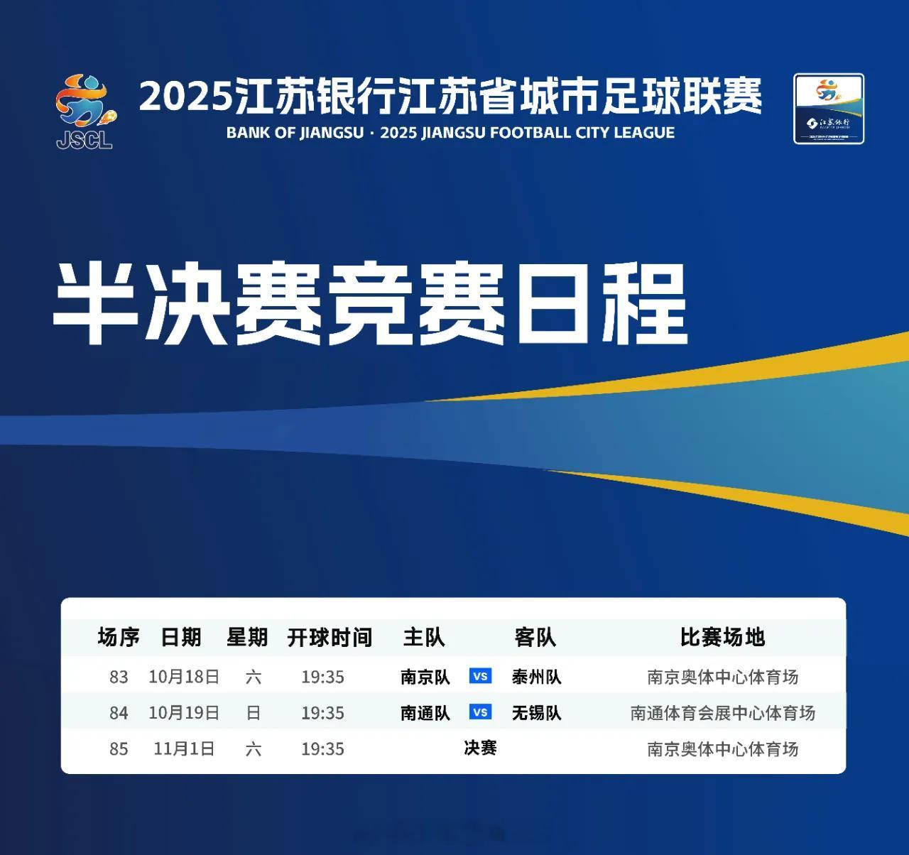 苏超半决赛赛程公布苏超四强分别是南通、南京、无锡、泰州，半决赛将在10月18日至