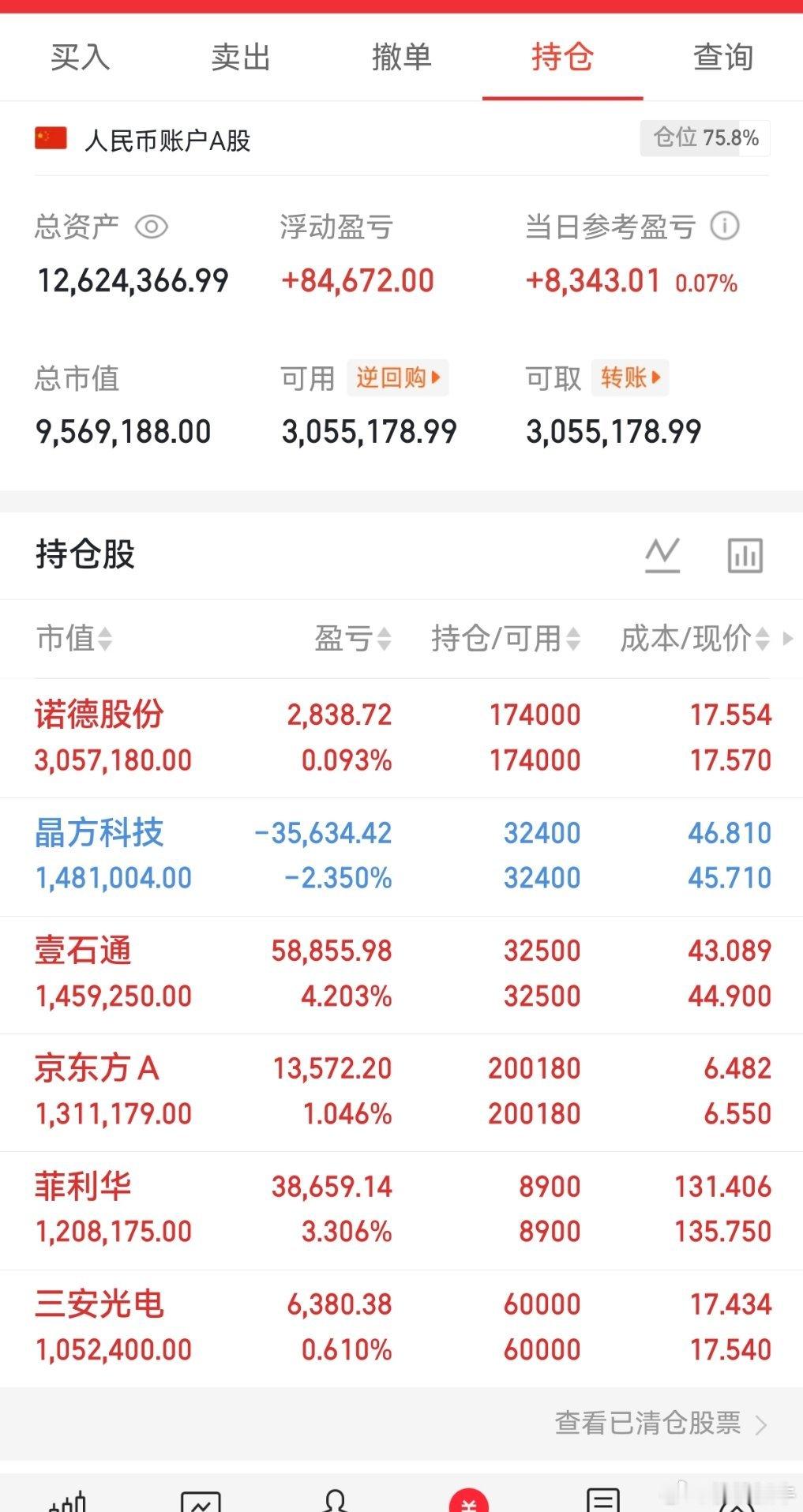 A股：今天，6月19号，释放了重要信号！下周牛市或将加速上涨了！老铁们，周末消息