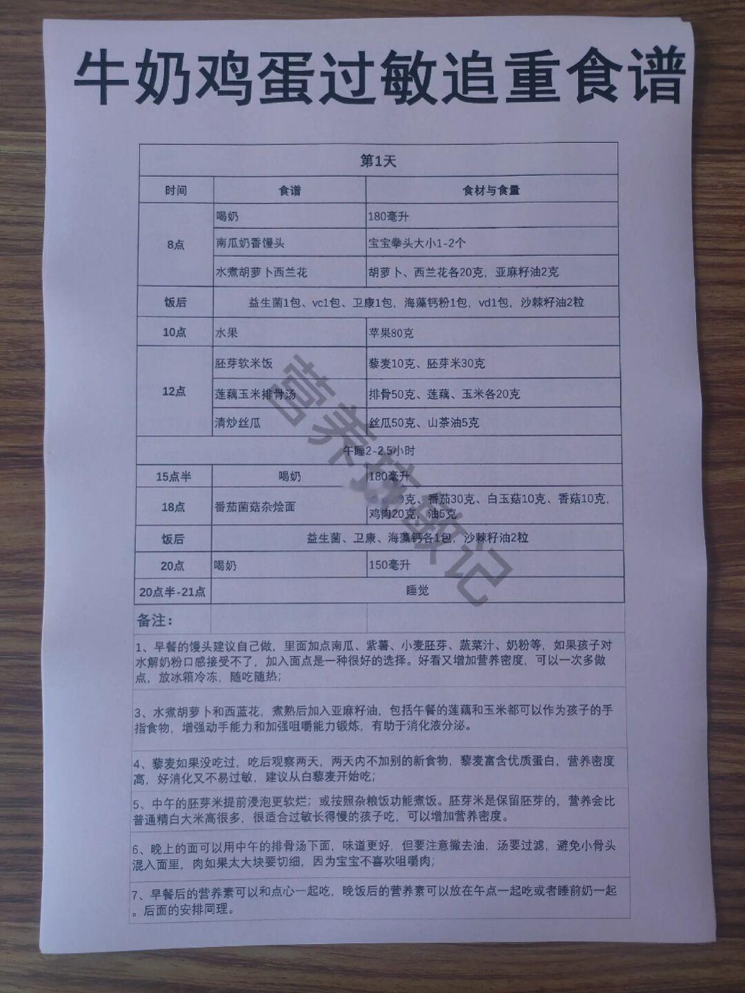 牛奶蛋白过敏长肉食谱｜敏宝妈妈快来抄作业