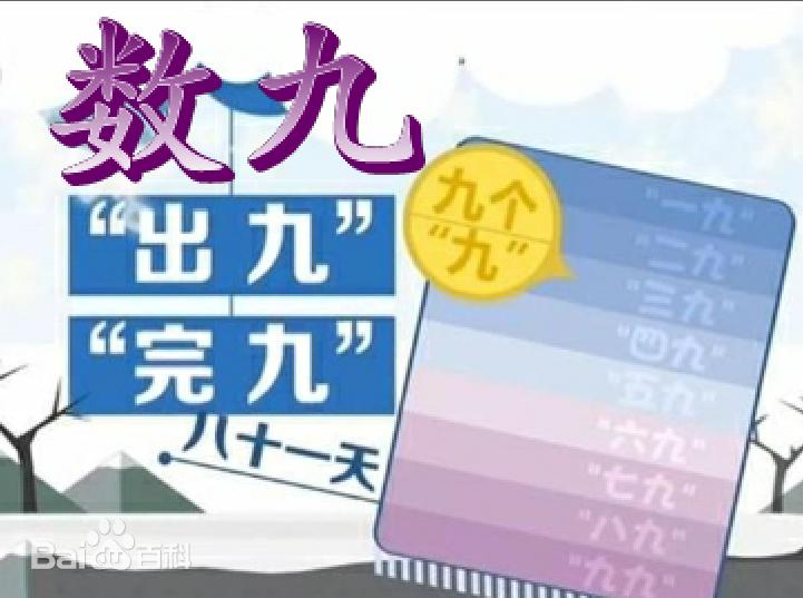 “数九”，是不是从冬至开始？
         “一九二九不出手。三九四九冰上走