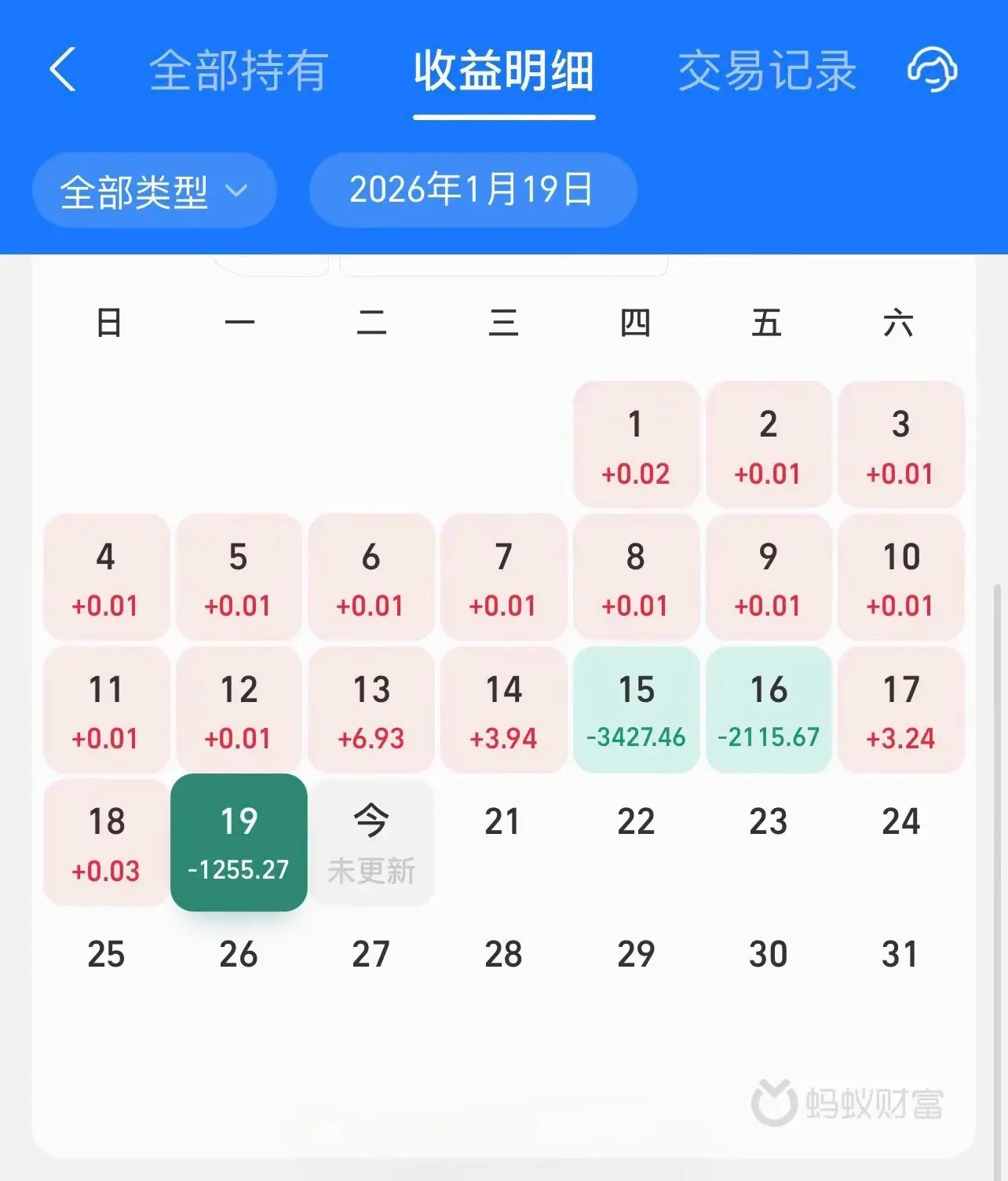 捡了一个月柴 总于把家烧了
