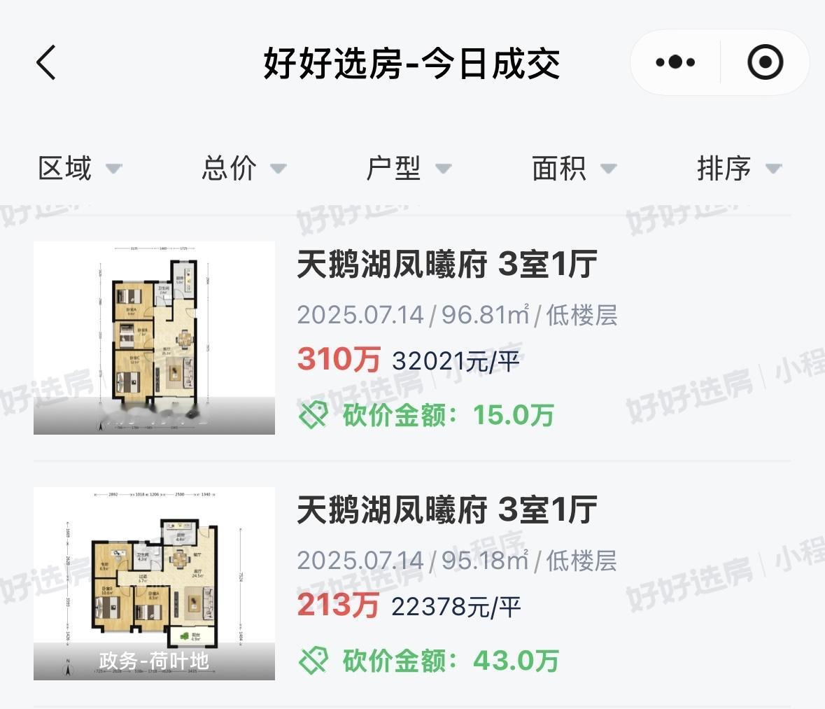 3.2万元和2.2万元，你会选择谁？
天鹅湖凤曦府，合肥市政务区的高端楼盘，
只