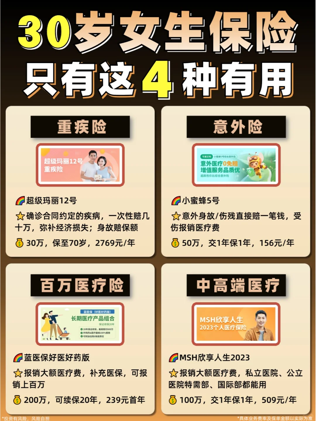 体制内30岁，还有必要买保险吗？