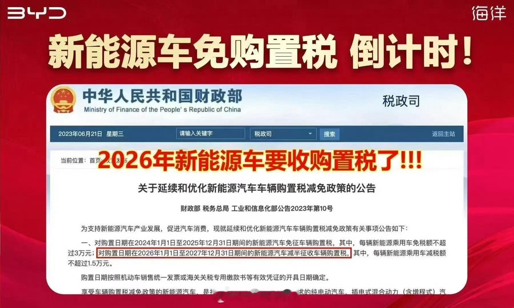 2026年、2027年买新能源汽车就要交一半购置税了，还有半年时间，准备买车的朋