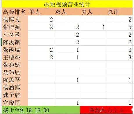 tg 老肆肆🫘汇总 ​​​