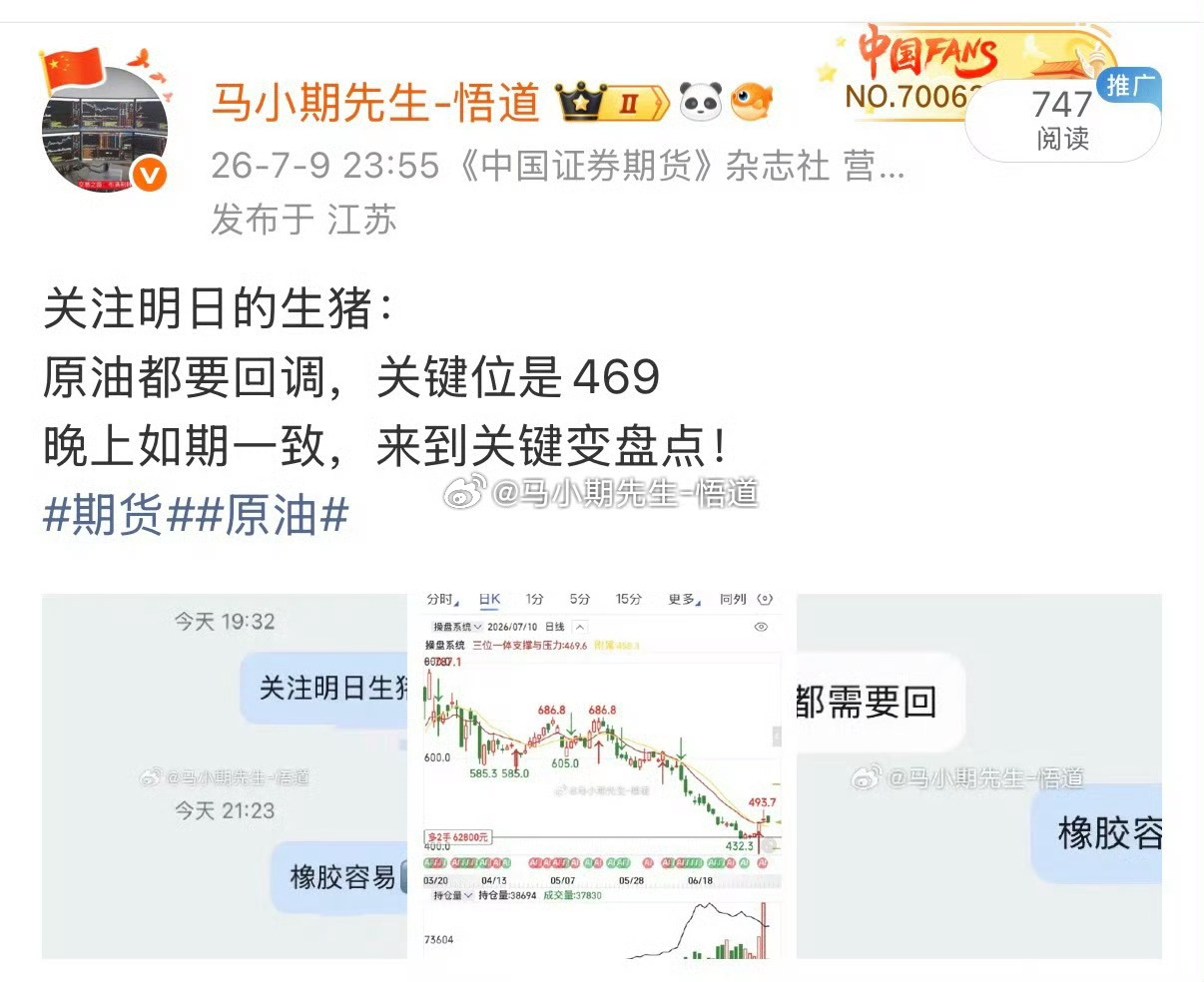 生猪连续三天分享：今天大涨200点关注生猪低多机会三位一体量价信号系统还是太权威