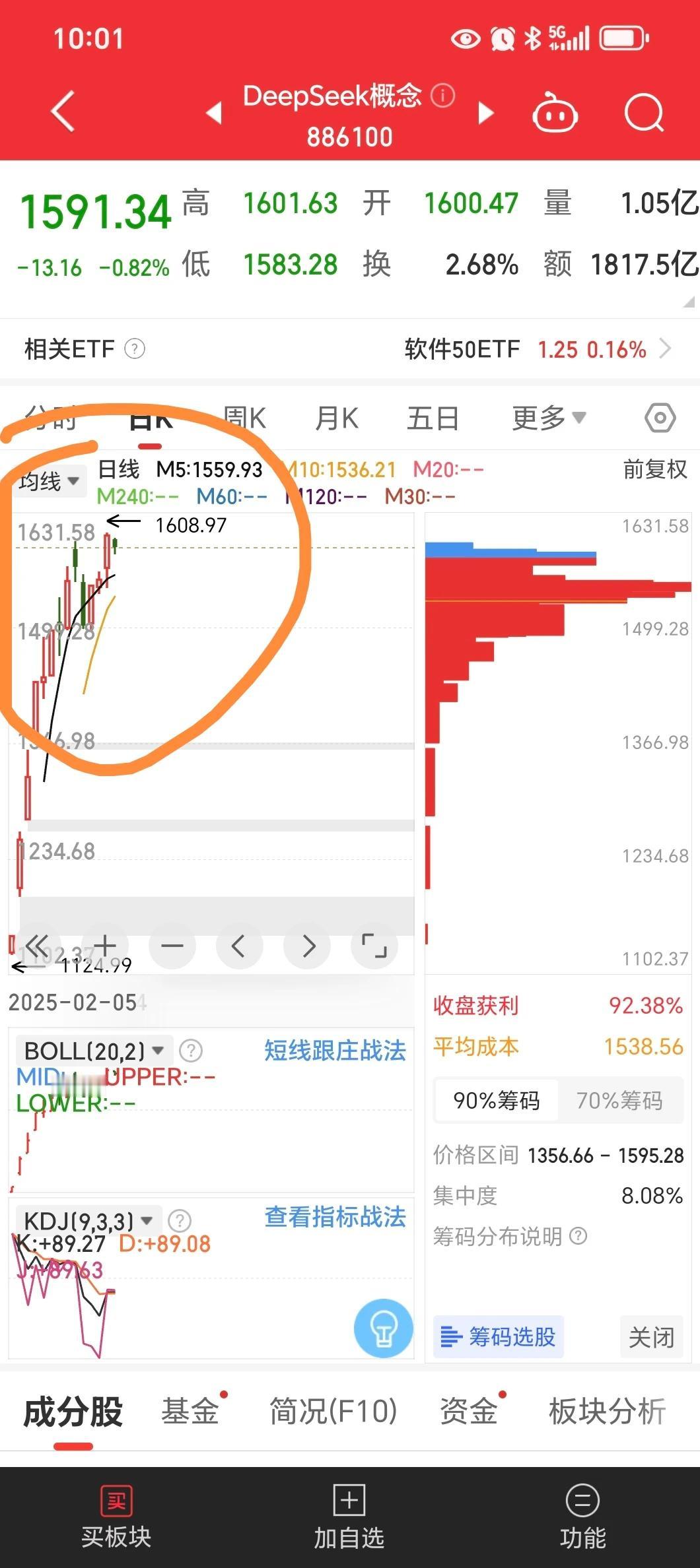 短线上，有高位放量共振，留意！
