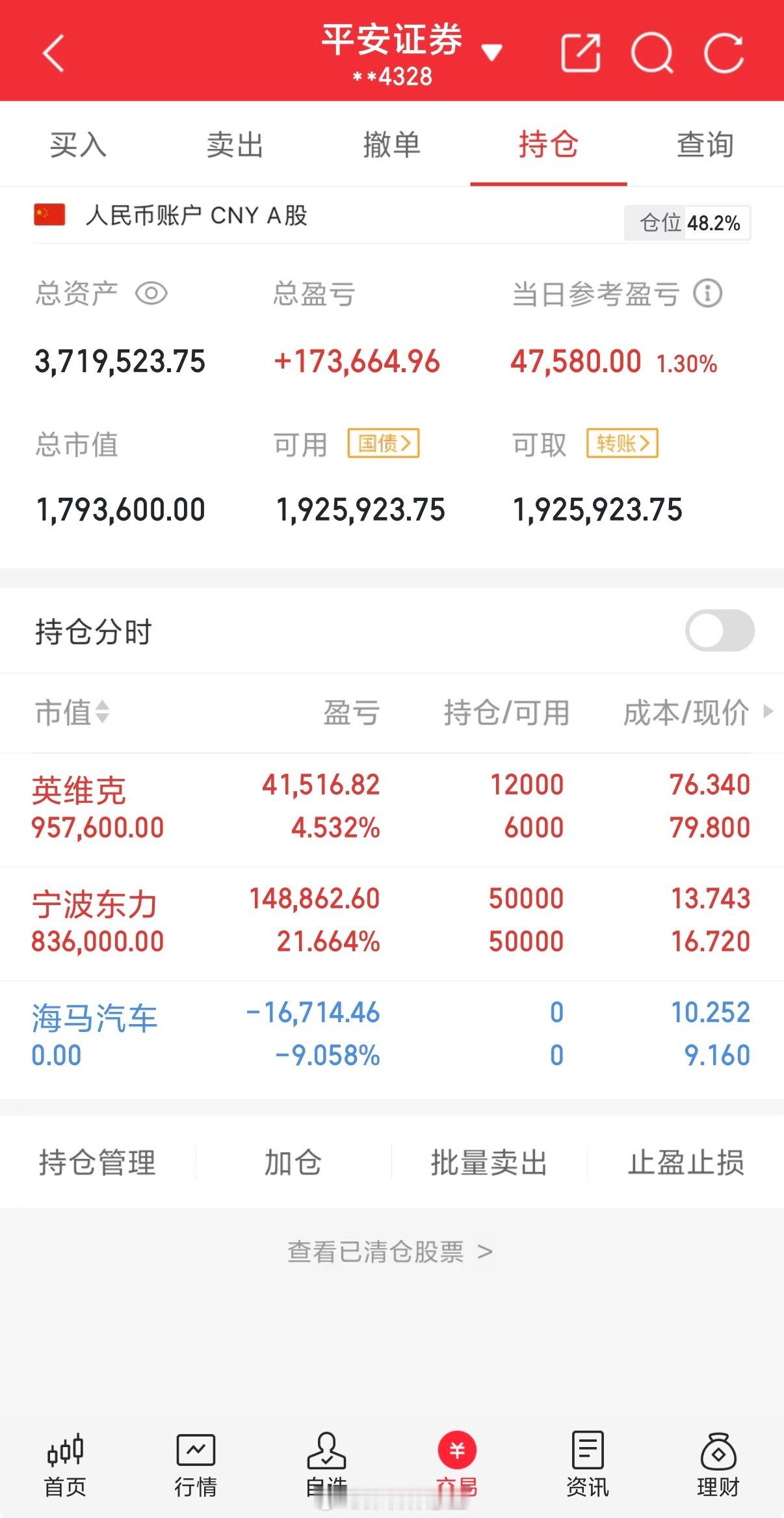 深圳林慧盈12月12日：80w全职闯A股·记录目前持有：宁波    英维    