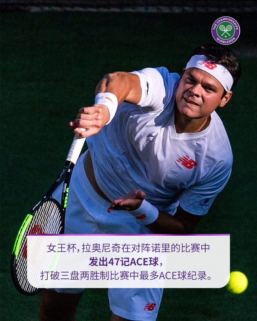 已知：拉奥尼奇在这场比赛中完成了110个发球，共发出47个ACE；可得，他的发球