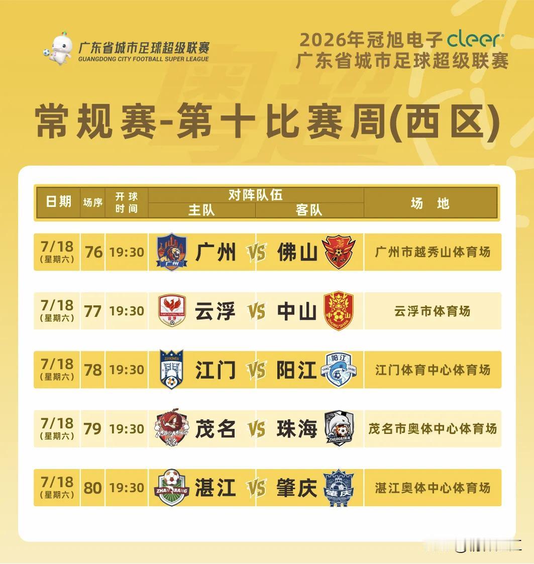湛江篮球队在粤BA联赛早早被淘汰，曾经人声鼎沸的湛江体育中心体育馆一下子变得沉寂