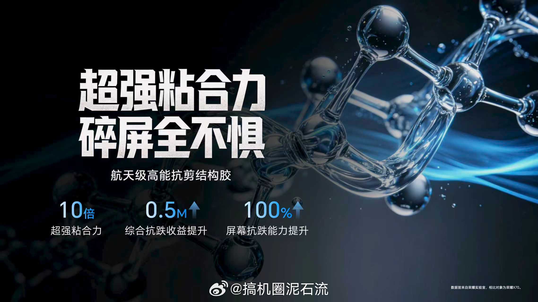 荣耀X80 Pro Max通过SGS金标五星严苛场景抗跌耐摔认证，整机参考赛车H